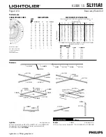 Предварительный просмотр 4 страницы Philips Lightolier Kubik 1.5 SL111A1 Specifications