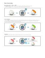 Preview for 2 page of Philips LivingColors Iris User Manual