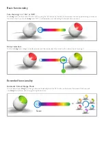 Preview for 2 page of Philips LivingColors Micro 70018/31/PH User Manual