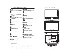 Preview for 8 page of Philips LL1A0724000305 Service Manual
