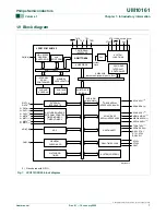 Preview for 7 page of Philips LPC2101 User Manual