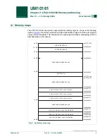 Preview for 8 page of Philips LPC2101 User Manual