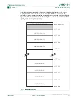 Preview for 10 page of Philips LPC2101 User Manual