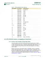 Preview for 11 page of Philips LPC2101 User Manual