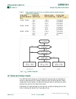 Preview for 18 page of Philips LPC2101 User Manual