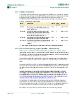 Preview for 19 page of Philips LPC2101 User Manual