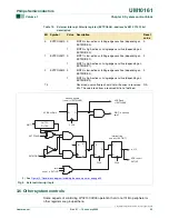 Preview for 22 page of Philips LPC2101 User Manual