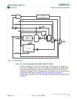 Preview for 26 page of Philips LPC2101 User Manual