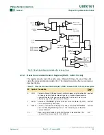 Preview for 35 page of Philips LPC2101 User Manual