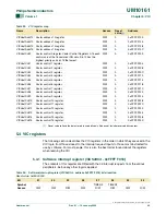 Preview for 46 page of Philips LPC2101 User Manual