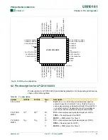 Preview for 61 page of Philips LPC2101 User Manual