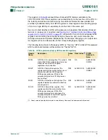 Preview for 72 page of Philips LPC2101 User Manual