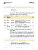 Preview for 74 page of Philips LPC2101 User Manual