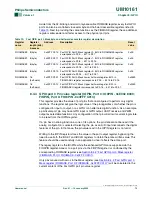 Preview for 75 page of Philips LPC2101 User Manual