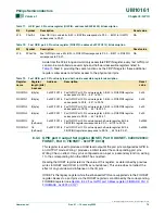 Preview for 76 page of Philips LPC2101 User Manual