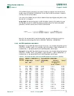 Preview for 86 page of Philips LPC2101 User Manual