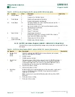 Preview for 91 page of Philips LPC2101 User Manual