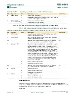 Preview for 109 page of Philips LPC2101 User Manual