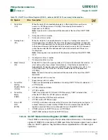 Preview for 112 page of Philips LPC2101 User Manual