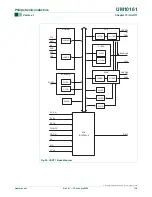 Preview for 118 page of Philips LPC2101 User Manual