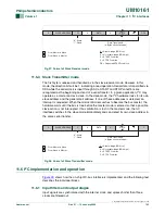 Preview for 123 page of Philips LPC2101 User Manual