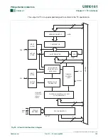 Preview for 124 page of Philips LPC2101 User Manual