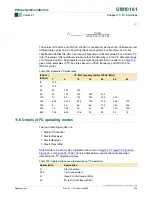 Preview for 132 page of Philips LPC2101 User Manual