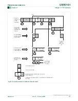 Preview for 137 page of Philips LPC2101 User Manual