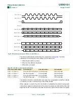 Preview for 158 page of Philips LPC2101 User Manual