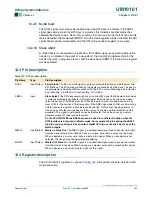 Preview for 161 page of Philips LPC2101 User Manual