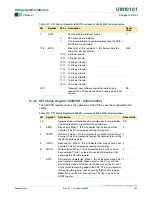 Preview for 163 page of Philips LPC2101 User Manual