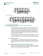 Preview for 168 page of Philips LPC2101 User Manual