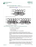 Preview for 171 page of Philips LPC2101 User Manual