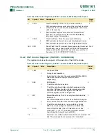 Preview for 176 page of Philips LPC2101 User Manual