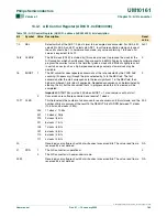 Preview for 182 page of Philips LPC2101 User Manual