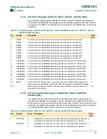 Preview for 184 page of Philips LPC2101 User Manual