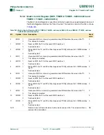 Preview for 193 page of Philips LPC2101 User Manual