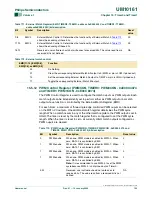 Preview for 196 page of Philips LPC2101 User Manual