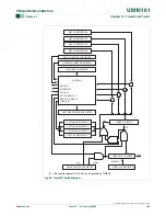 Preview for 199 page of Philips LPC2101 User Manual