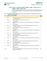 Preview for 206 page of Philips LPC2101 User Manual