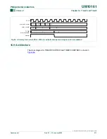 Preview for 211 page of Philips LPC2101 User Manual