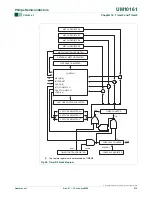 Preview for 212 page of Philips LPC2101 User Manual