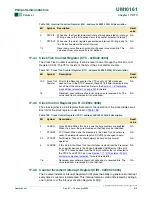 Preview for 216 page of Philips LPC2101 User Manual