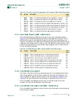 Preview for 217 page of Philips LPC2101 User Manual