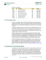 Preview for 220 page of Philips LPC2101 User Manual