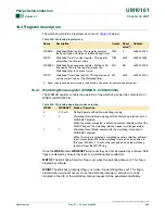 Preview for 226 page of Philips LPC2101 User Manual