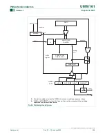 Preview for 228 page of Philips LPC2101 User Manual