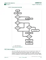 Preview for 233 page of Philips LPC2101 User Manual