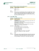 Preview for 245 page of Philips LPC2101 User Manual