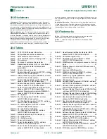 Preview for 266 page of Philips LPC2101 User Manual